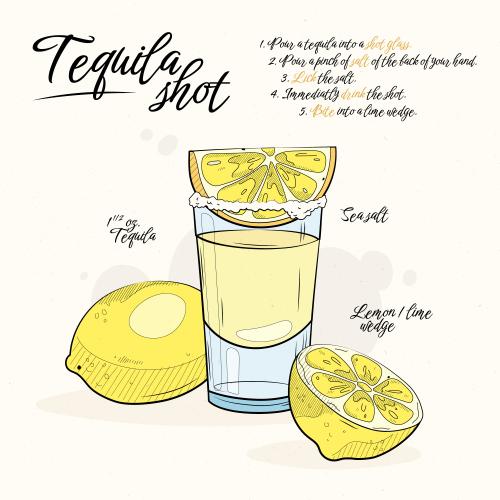 Tequila para siempre by John Ramon/Country Thieves